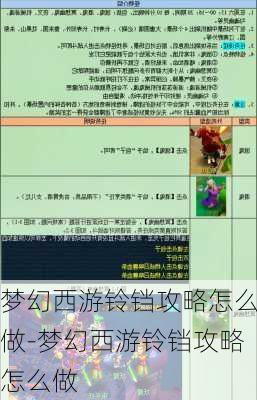 梦幻西游铃铛攻略怎么做-梦幻西游铃铛攻略怎么做