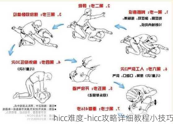 hicc难度-hicc攻略详细教程小技巧