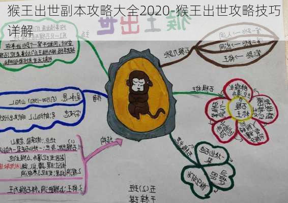 猴王出世副本攻略大全2020-猴王出世攻略技巧详解