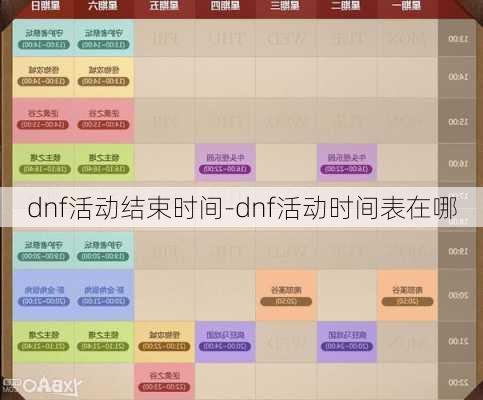 dnf活动结束时间-dnf活动时间表在哪