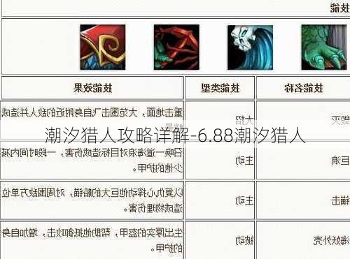 潮汐猎人攻略详解-6.88潮汐猎人