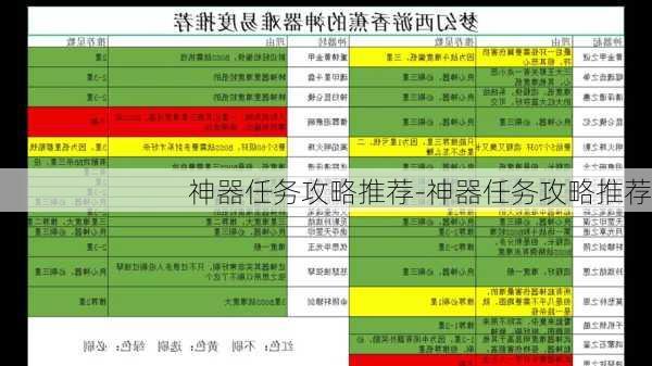 神器任务攻略推荐-神器任务攻略推荐