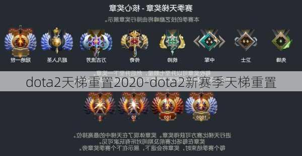 dota2天梯重置2020-dota2新赛季天梯重置