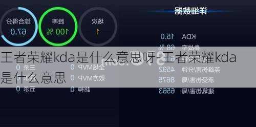 王者荣耀kda是什么意思呀-王者荣耀kda是什么意思