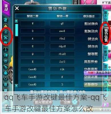 qq飞车手游改键最佳方案-qq飞车手游改键最佳方案怎么改