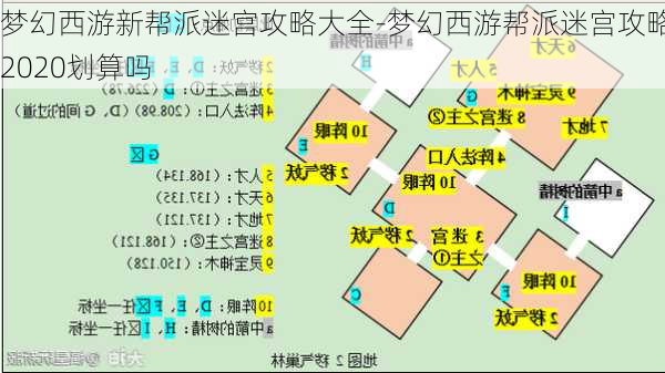 梦幻西游新帮派迷宫攻略大全-梦幻西游帮派迷宫攻略2020划算吗