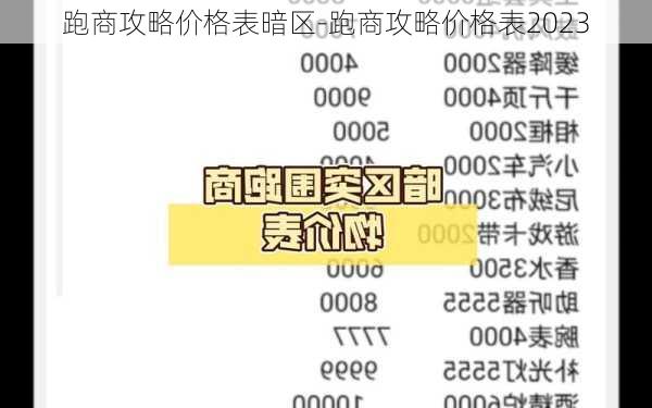 跑商攻略价格表暗区-跑商攻略价格表2023