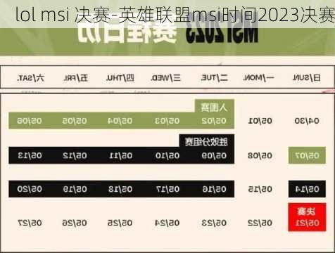 lol msi 决赛-英雄联盟msi时间2023决赛